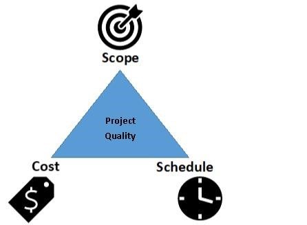 Research Center Audit | Metro