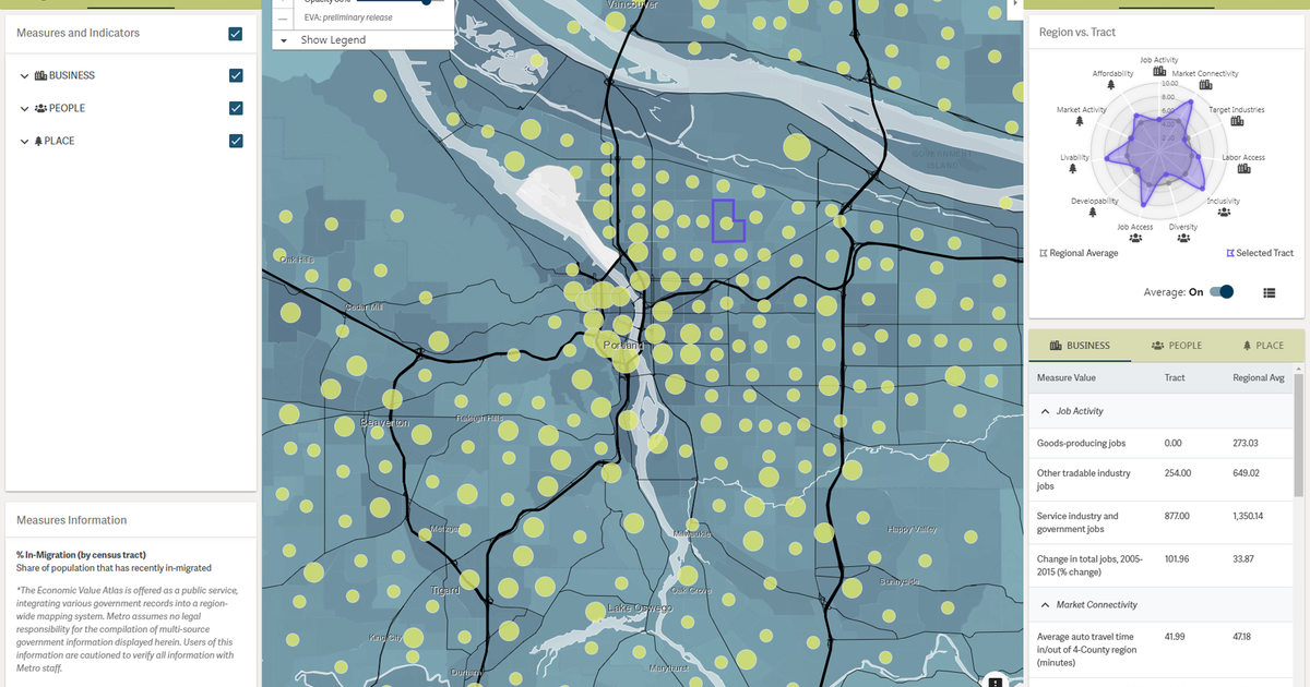 Improving the economy with the Economic Value Atlas tool | Metro