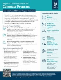 Regional Travel Options 2019-23 commute grants summary 