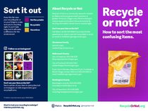 Recycle or Not brochure – English