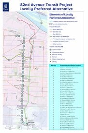 82nd Avenue Transit Project: Recommended Locally Preferred Alternative