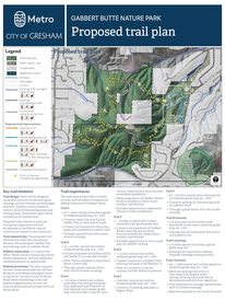 Proposed trail plan
