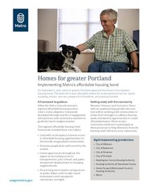Metro affordable housing bond fact sheet