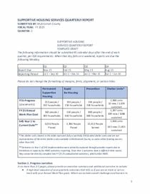 Multnomah County FY 24-25 Q2 Progress Report 