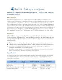Executive Summary of Capital Grants Program Evaluation