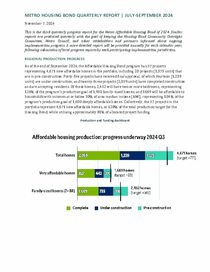 Housing Bond quarterly progress report - July to September 2024