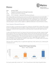 SHS FY24 Q1 Financial Report (Through September 2023)