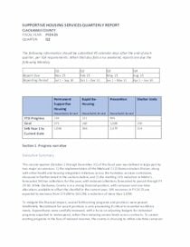 Clackamas County FY 24-25 Q2 Progress Report 