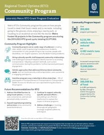 Regional Travel Options 2019-23 community grants summary 