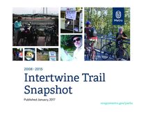 Intertwine Trail Use Snapshot 2008-2015