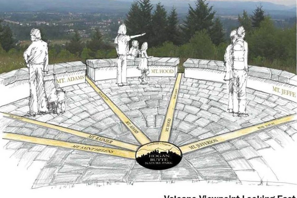 rendering of a future viewpoint on Hogan Butte Nature Park in Gresham